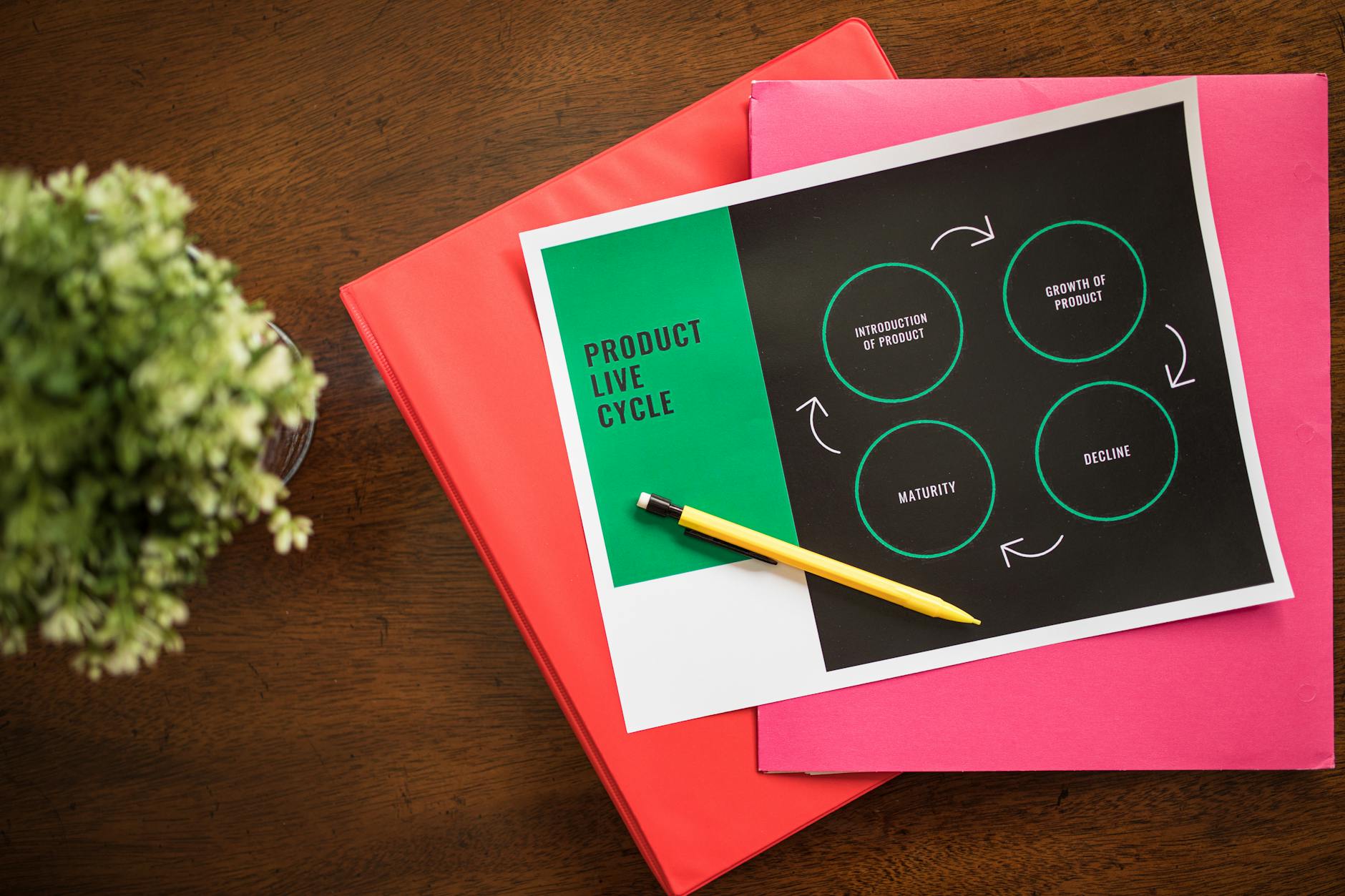 Ilustracja cyklu życia produktu z ołówkiem i segregatorami na biurku